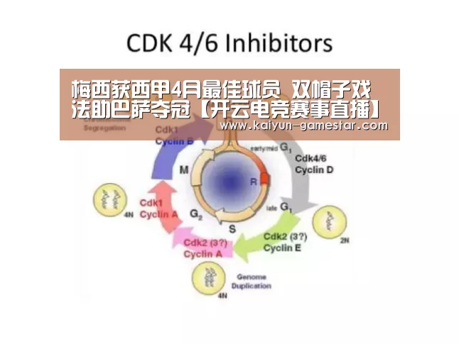 梅西获西甲4月最佳球员 双帽子戏法助巴萨夺冠【开云电竞赛事直播】(图2) 开云电竞平台